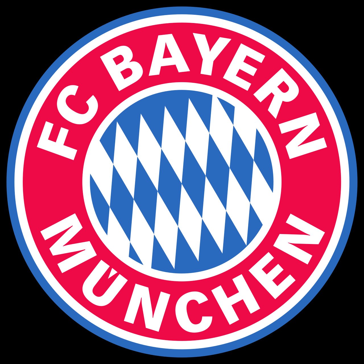 FC Bayern MΓΌnchen